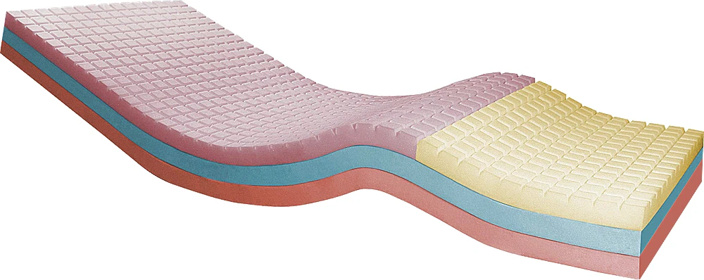 Blue Chip Medical Pro PreVent Series® Mattress System w/ Nylon Vinly