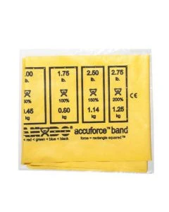Cando AccuForce Exercise Band