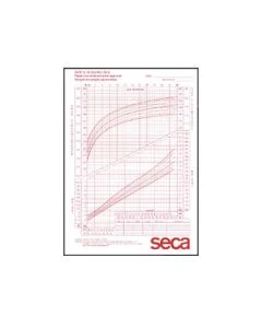 seca Growth Chart