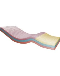 Blue Chip Medical Pre-Vent II Pro Series