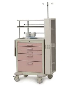 Metro MBXENDO-1 Endoscopic Accessory Group #1
