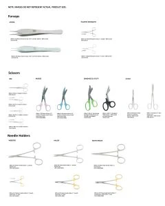 Miltex  Surgical Instruments Bundle [EXPIRED 7/31/17]