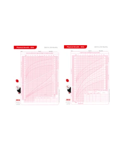 seca 405G Growth Charts for Girls Aged 0-36 Months