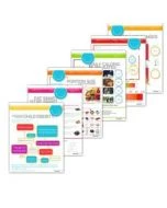 Health o meter IPO-PED Illustrated Printout Stationary - Pediatric