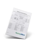 Welch Allyn 28604 TM286 Quick Reference Guide