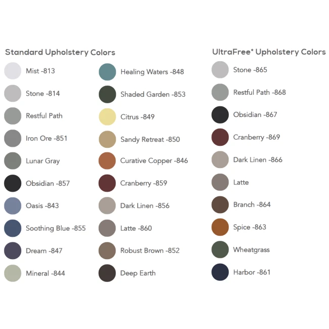マテリアメディカ上下セット Midmark Upholstery for the 224/225 Tables - CME Corp